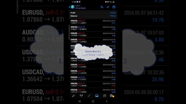 Cadence FX EA & Stratos Bora EA  #forexea #trading #freeforexrobot