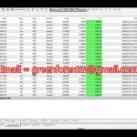 Yesterday Forex robot software auto trading EA Trading Bot 2024 05 20 Profit video proof