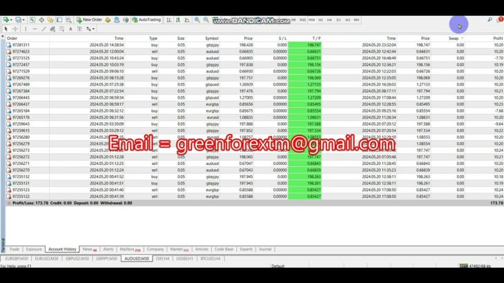 Yesterday Forex robot software auto trading EA Trading Bot 2024 05 20 Profit video proof