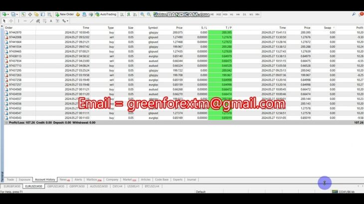 Yesterday Forex robot software auto trading EA Trading Bot 2024 05 27 Profit video proof