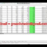 Yesterday Forex robot software auto trading EA Trading Bot 2024 05 30 Profit video proof