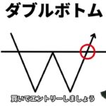 FXで勝率アップ！三尊・逆三尊・ダブルトップ・ダブルボトムの見極め方