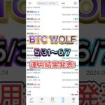 【自動売買】【FX】BTC WOLF EA運用結果報告✨運用二週目で収益○○万！【BTC】【投資】【副業】#大学生#FX初心者#副業#株#FX#EA#自動売買#投資#FX自動売買