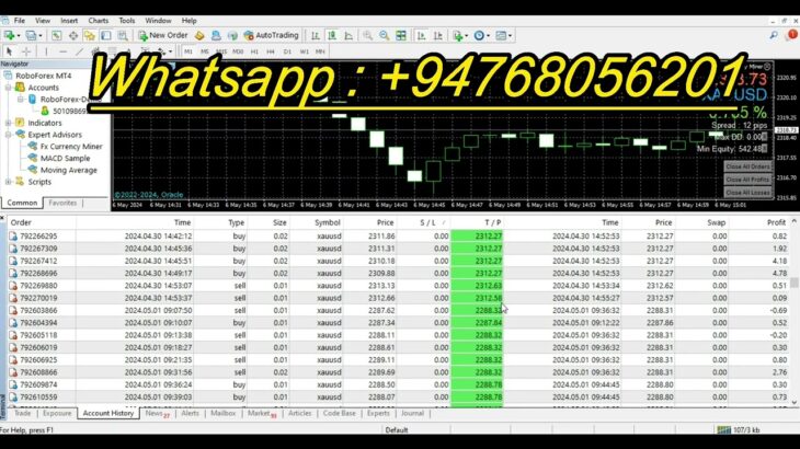 250$ to 542$ |117% gain account|best forex EA | tamil |   Fx Currency Miner |mt4 EA description link