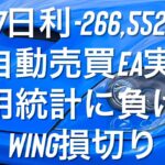 6/7日利-266,552円 FX自動売買EA実績 雇用統計に負けたWING損切り #ゴールド #相場環境認識 #おさーんのトレード記