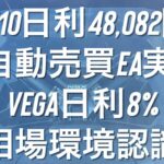 6/10日利48,082円 FX自動売買EA実績 Vega日利8% 相場環境認識　#ゴールド #おさーんのトレード記