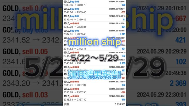 【自動売買】【FX】ミリオンシップ 5/22〜5/29の運用結果をみていきます☘️【million ship】【投資】【副業】#大学生#FX初心者#副業#株#FX#EA#自動売買#投資#FX自動売買