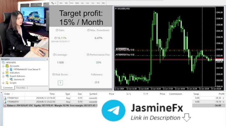 Live trading XAUUSD Using AI Robot Trading EA Gold