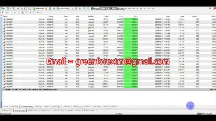 Yesterday Forex robot software auto trading EA Trading Bot 2024 06 11 Profit video proof