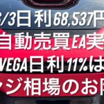 6/3日利68,537円 FX自動売買EA実績 Vega日利11%はレンジ相場のお陰様 #ゴールド #相場環境認識 #おさーんのトレード記