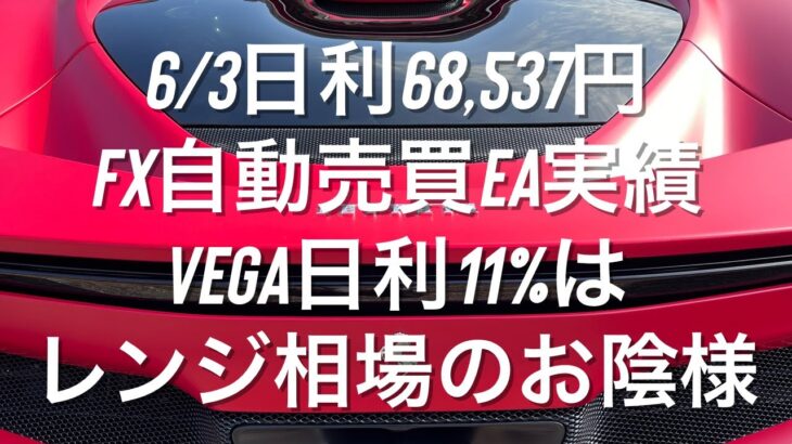 6/3日利68,537円 FX自動売買EA実績 Vega日利11%はレンジ相場のお陰様 #ゴールド #相場環境認識 #おさーんのトレード記