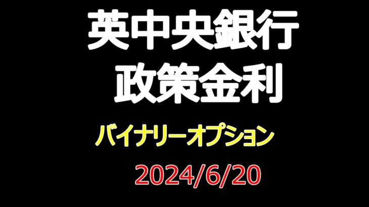 20240620 英中央銀行政策金利 バイナリーオプション