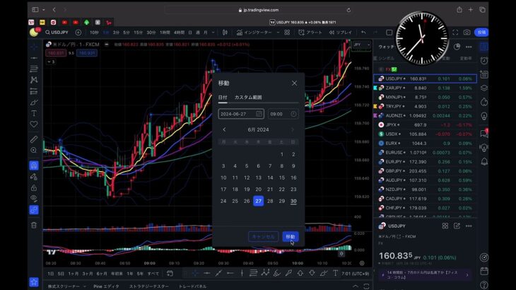 FX🇯🇵🇺🇸 仲値トレード　週間アップデート　投資の必勝法📊公開②