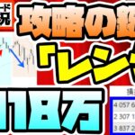 【トレード実況】今のゴールドは”レンジ”で稼げるかが全てです【FX・GOLD】