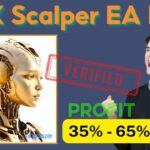 GTX Scalper EA MT4 Setting and Backtest | FX STORE EA