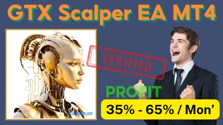 GTX Scalper EA MT4 Setting and Backtest | FX STORE EA