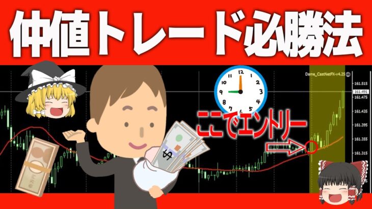 【ＦＸ仲値トレード】上がる相場？下がる相場？見極めポイント