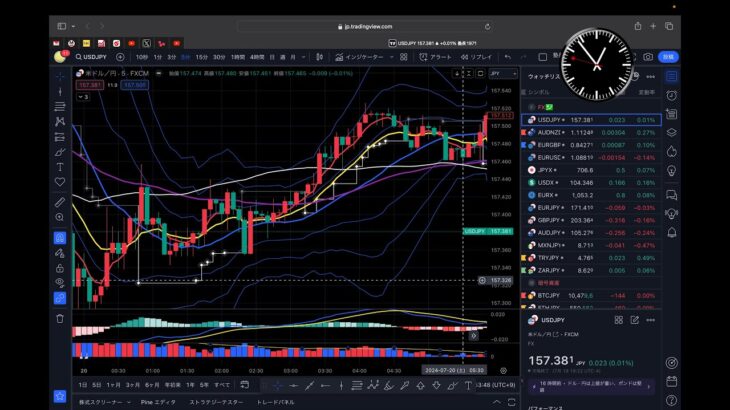 FX🇯🇵🇺🇸 仲値トレード　週間UPデート　投資の必勝法📊公開❼