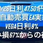 8/26日利47,501円 FX自動売買EA実績 Vega日利8% 含み損67%からの復活 #ゴールド #相場情報 #おさーんのトレード記