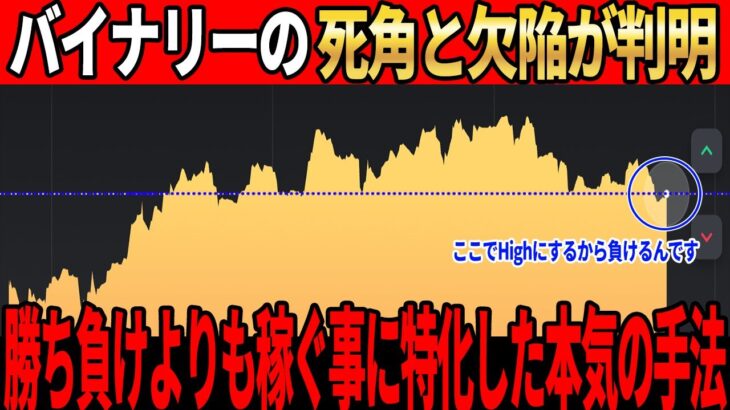 【直近勝率92.3%】”2024年”１番稼げる手法を検証した結果、本業の収入を１日で稼ぎました。【ハイローオーストラリア】【投資】【必勝法】【FX】