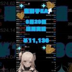 【FX自動売買検証】🦁金獅子EA🦁2024/8/29運用実績！ 金虎EA ミリオンシップEA  神の目EA  金獅子EA   投資　不労所得    仮想通貨  BTC WOLF