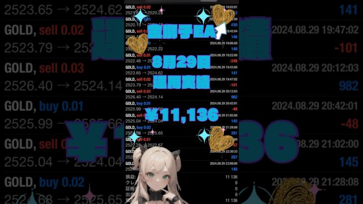 【FX自動売買検証】🦁金獅子EA🦁2024/8/29運用実績！ 金虎EA ミリオンシップEA  神の目EA  金獅子EA   投資　不労所得    仮想通貨  BTC WOLF