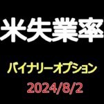 20240802 米失業率 バイナリーオプション