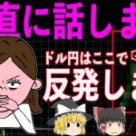 【FXドル円予想】下落から反発上昇へ！？145.00円に大きな節目あり