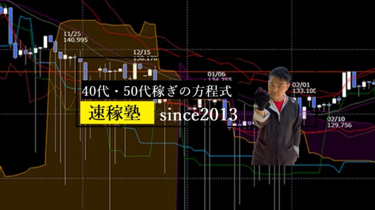 【隠居TV】バイナリーオプションはやめておけ