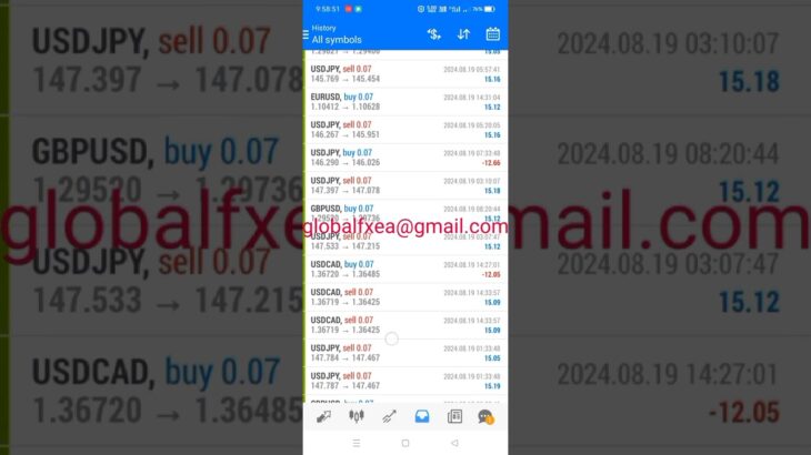 EA trading 8/19/2024 Expert Advisor ROBOT Auto Trading Software | Forex bot | fx