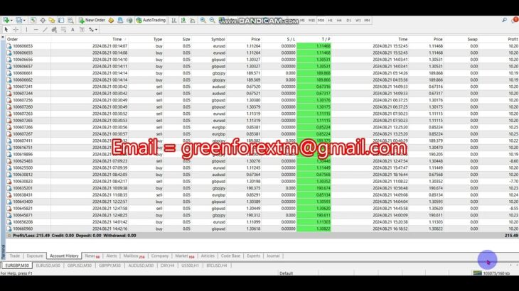 Yesterday Forex robot software | auto trading | EA Trading Bot 2024 08 21 Profit video proof | BOT