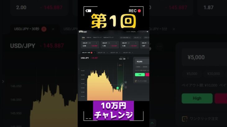 秒スキャFXトレーダーがバイナリーオプションのハイローオーストラリアをしたら１０万円から稼げるのか検証してみた！#ハイローオーストラリア #バイナリーオプション #バイナリー攻略  #億トレ