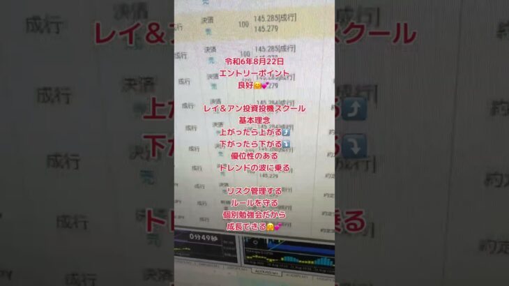 令和6年8月22日FXスキャルバイナリーオプションエントリーポイント良好🤗💕レイ＆アン投資投機スクール