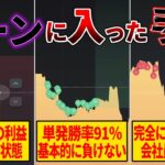 【誰でも稼げる】トレード中に稼ぐゾーンに入って無敵になってしまった1分順張り手法【ハイローオーストラリア】【投資】【必勝法】【FX】