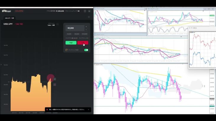 【苦戦度：☆☆】 １日300万達成！！バイナリー取引2024 08 27　❀レンジ相場はかなり深めでのエントリーがポイント❀