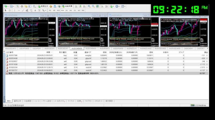 投資 為替 自動売買 FX ライブ配信 シグナル Fire 誰でもできる不労所得 EA Tycoon 2024/9/
