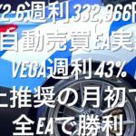 9/2-6週利332,966円 FX自動売買EA実績 Vega週利43% 停止推奨の月初でも全EAで勝利 #ゴールド #相場分析 #おさーんのトレード記