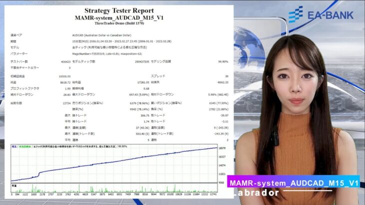 無料EA 「MAMR-system_AUDCAD_M15_V1」のご紹介