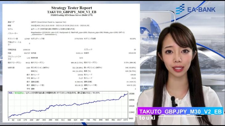 無料EA 「TAKUTO_GBPJPY_M30_V2_EB」 のご紹介