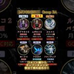 F自動売買システム無料配布中！#FX #自動売買 #EA #無料 LINEオープンチャット👉 http://bit.ly/499BhQW