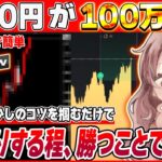 【簡単バイナリー】1000円が100万円に！？シンプルかつ簡単に扱える手法ご紹介します【バイナリーオプション】【ハイローオーストラリア】【FX】