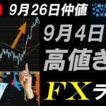 FXライブ配信スキャルピング★円安ドル高基調継続でドル円145円間近！夜はアメリカ要人発言ラッシュ！リアルタイムトレード実況！