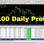 Make $100 Daily with Ubat Forex Robot – Forex EA Live Trading – Download