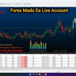 Trailing Stop EA | Forex Strategies & Systems Revealed Forex Mado Ea #forexmado