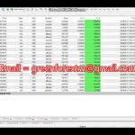 Yesterday Forex robot software | auto trading | EA Trading Bot 2024 09 17 Profit video proof | BOT