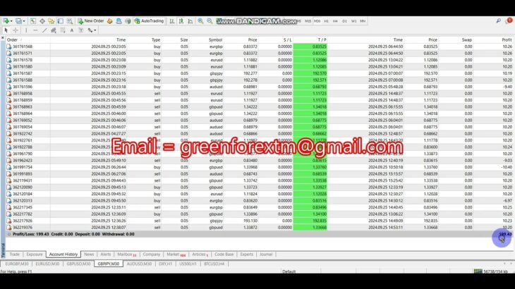 Yesterday Forex robot software | auto trading | EA Trading Bot 2024 09 25 Profit video proof | BOT