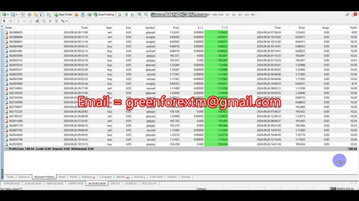 Yesterday Forex robot software auto trading EA Trading Bot 2024 09 26 Profit video proof