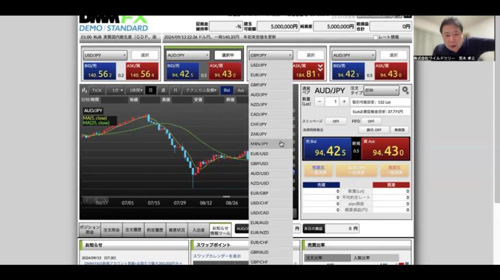 【FX】9/13実践トレード戦略