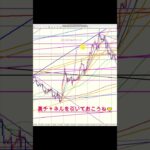 FX週中レクチャー09.04