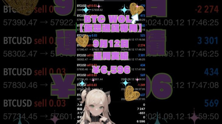 【FX自動売買検証】🐕BTCWLOF EA🐕2024/9/12運用実績！ 天龍EA  金虎EA ミリオンシップEA  神の目EA  投資　不労所得    仮想通貨  BTC WOLF